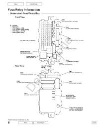 1998 honda civic ex fuse box diagram in conjunction with 94 civic fuse box diagram likewise 99 civic fuse and then 97 civic fuse box diagram plus honda. Diagram 1998 Honda Civic Fuse Box Diagram U2013 Circuit Wiring Diagrams Full Hd Version Wiring Diagrams Lyla Diagram Monredox Fr