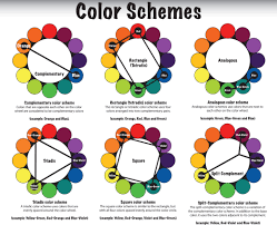 Color Scheme Color Schemes Color Schemes Colour Palettes Colour Wheel Combinations Color Wheel