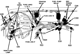 Ford ranger owners manual covering weekly checks. 1988 Ford Bronco Fuel System Diagram Wiring Diagram Sockets Lynda Sockets Lynda Albergoinsicilia It