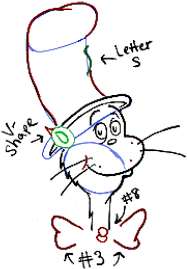 How To Draw The Cat In The Hat In Easy Step By Step Drawing Tutorial How To Draw Dat Step By Step Drawing Easy Step By Step Drawing Drawing Tutorial