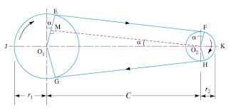 54 Thorough V Belt Number Conversion Chart