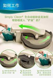 贝适安全自动猫砂盆 京东超市 贝适安 petsafe simply clean全自动猫砂盆 x2f 智能猫厕所半封闭大号猫便盆 行情报价价格评测 京东 cat lovers cats cleaning