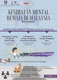Masalah kesihatan yang dialami belia. Salam Kaunselor Kesihatan Mental Remaja Di Malaysia Kemurungan