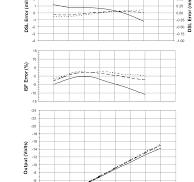 3300 XL NSv Proximity Transducer System Datasheet - 147385