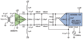 When the output current required is greater than 25a10w an external heatsink is suggested. Convert A Buck Regulator Into A Smart Led Driver Including Dimming Analog Devices
