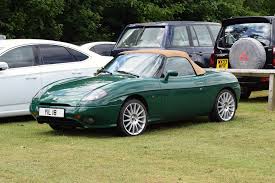 Image result for Verde Salvia 1998 Fiat