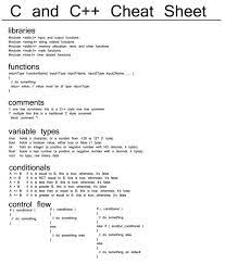 C And C Cheat Sheet C Programming Ideas Of C Programming Cprogramming Cprogr Basic Computer Programming Computer Science Programming Programming Tutorial