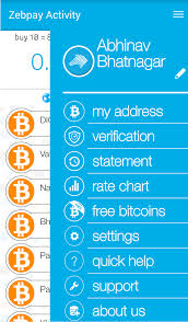 A To Z Blogs For You Zebpay Indias Leading Bitcoin