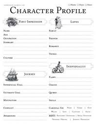 Wordpress Com Writing Tips Writing Inspiration Book Writing Tips