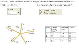 Consider the juncion of three wires as shown in the diagram. Consider A Junction Of Five Wires As Shown In The Chegg Com