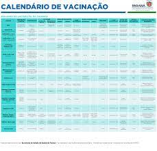 Calendário de vacinação do adolescente. Calendario Nacional De Vacinacao Secretaria Da Saude