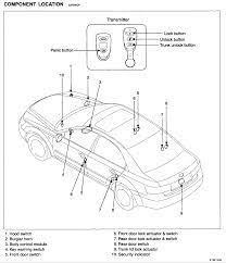 My 2006 Hyundai Sonata Has A Red Flashing Light Inside That Is Very Visable At Night I M Told This Is A Feature Of The