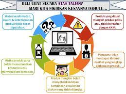 Begini cara rahasia hacker bypass firewall. Jabatan Kesihatan Negeri Johor Selamatkah Pembelian Ubat Online Sayangi Diri Jadilah Pengguna Ubat Yang Bijak Facebook