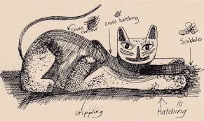 Doodling is proved to help concentration and memory, so we've gathered 80+ cute easy drawings to help improve your focus and relieve stress. These Basic Pen And Ink Techniques Will Take You From Beginner To Boss Craftsy