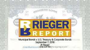 Rieger Report Sep 7 2018 Munis Corporates