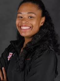 2022 Gymnastics Roster