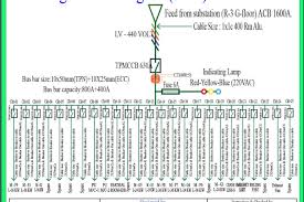 Electric connections symbols long line. How To Draw Electrical Single Line Diagram In Autocad Pdf Oferta