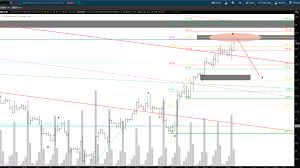 evening update crude oil futures market 8 22 16