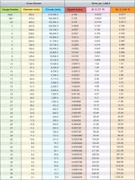 metric wrench sizes bigebook co