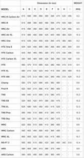 Omp Seat Size Chart 546x1024 Performance Racegear