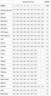 Omp Seat Size Chart 546x1024 Performance Racegear