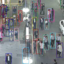 3d Multi Object Tracking Papers With Code