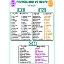 Pin De Ana Herrero En English Preposiciones De Tiempo Espanol Ingles Preposiciones