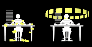 Using coconut oil for damaged hair a study in 2018 found that coconut oil may help to prevent hair loss due to ultraviolet light damage or grooming habits. Alternative Adhd Treatment Stop Losing And Forgetting Add Crusher Add Crusher