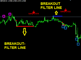 Download mt4 for windows from fbs. Best Metatrader 4 Indicators Scalping Trading System Metatrader 4 Indicator Strategy Scalping 27 September 2020 Traders Blogs