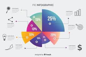 Pie Chart Vector Free Download