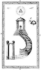 En effet la codification de la franc maçonnerie remontant à 1717, les premières loges insulaires elles semblent naître en 1750, ce. Images Et Rituel Protee Erudit