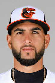 Cionel Pérez Stats, Age, Position, Height, Weight, Fantasy & News