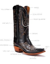 Fit Guide Fit And Sizing Guide For Lucchese Boots Lucchese