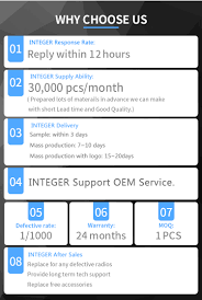 There are a few different types of trading cards, including trading card games like pokemon, baseball trading using photos of your friends, family, or even pets for your characters is a great way to make a personalized trading card game. Long Range Card Reader For Car Parking Access Control Rfid Reader Device Better Than Uhf Reader Buy Better Than Uhf Card Reader Hands Free No Stop Parking Uhf Bluetooth Reader Access Control Rfid Reader