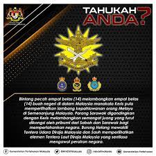 Kementerian pertahanan), abbreviated mindef, kementah, is a ministry of the government of malaysia that is responsible for defence, national security, army, navy, hydrography, air force, armed forces, intelligence services, counterintelligence, military intelligence, national service, and veterans affairs. Maksud Pada Lambang Pada Rtm Radio Televisyen Malaysia Facebook