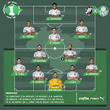 We did not find results for: Veja A Escalacao Do Palmeiras Para O Jogo Contra O Vasco Ex Vascaino Luan E Titular Netvasco