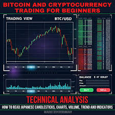 Day trading more miniature cryptocurrencies can also be a highly profitable venture, but there are greater risks. Bitcoin And Cryptocurrency Trading For Beginners Horbuch Download Von Mark Zuckerman Audible De Gelesen Von Scott Clem