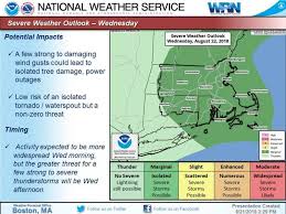 Residents in parts of massachusetts were issued a tornado warning on monday afternoon as a storm rolled through the state bringing the potential for hazardous weather conditions with it. National Weather Service Issues Severe Storm Warning For Southeastern Massachusetts Wareham