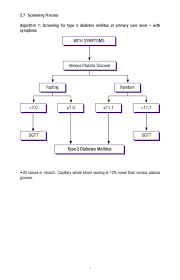 There was a slight male preponderance seen in malays and indians. Management Of Diabetes Mellitus Type 2