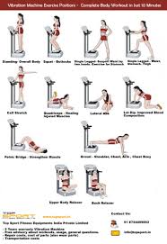 Augment Your Metabolism Activity With Vibration Machine Exercises Infographic Vibration Plate Exercises Whole Body Vibration Vibration Plate
