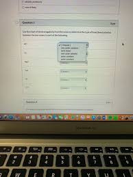 Solved Use The Chart Of Electronegativity From The Notes