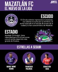 The club was established in june 2020 after the monarcas morelia franchise. Facebook