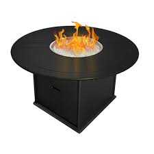 We suggest you upgrade your patio flame tables. Patio Flame Table Recycled Patio