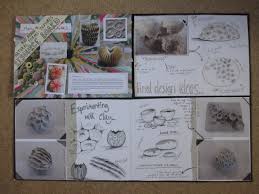 Most recent work within your portfolio and the teaching and learning styles you. Pgce Portfolio Resource Boards Jade Alana Art