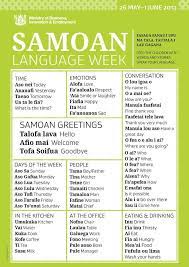 The only real use of the macron in everyday writing is to avoid confusion between similar words: Pin By Lindsey Riley On Things For The Kids Samoan Samoan Food Samoan Quotes