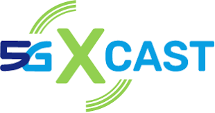 Testing value factories with dependencies in the first section of this article, we introduced a token with a value factory in its provider. 5g Xcast Irt Testbed Irt Lab