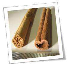 Cinnamon (And Cassia) A Gift Fit For A King | Shir Hashirim: The Song Of  Songs