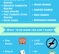 Say Bye To Sleep Anxiety And Insomnia