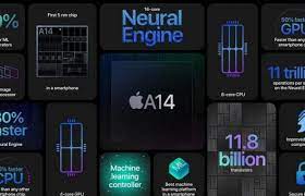 Apple wwdc 2020 kicked off with big announcements, exciting reveals, inspiration, and new opportunities to create the most innovative apps in the world. Price Release Date The Summary Of The Apple Keynote