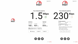 Downloads taking longer than expected on your pc? Download Fast Speed Test Latest Version For Android Free